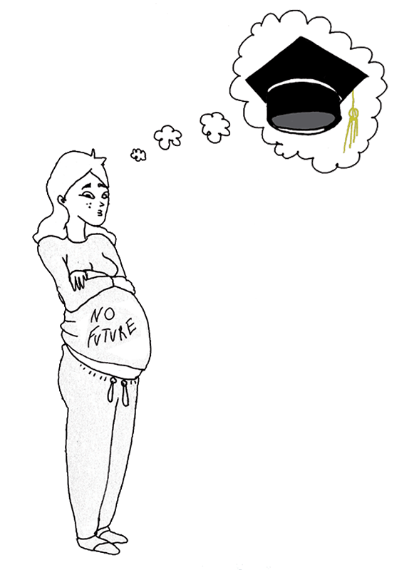 No future